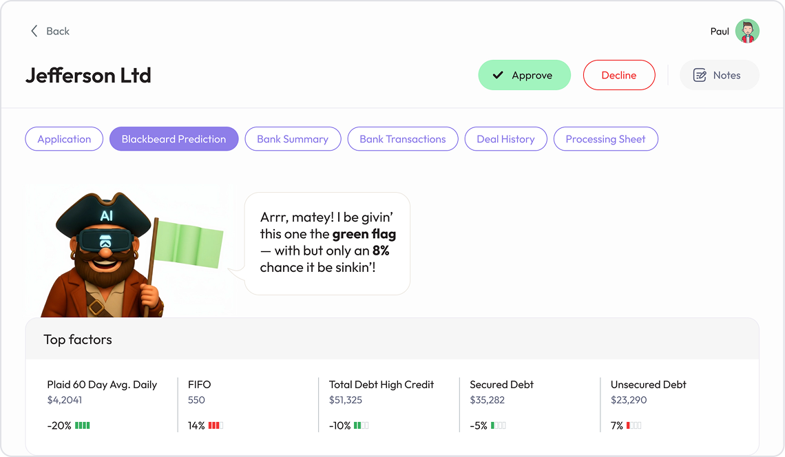 Technology Edge – Blackbeard AI